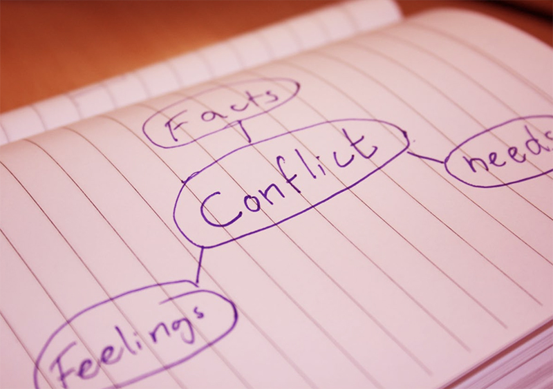 Conflict and Resolution tema CISV 2026